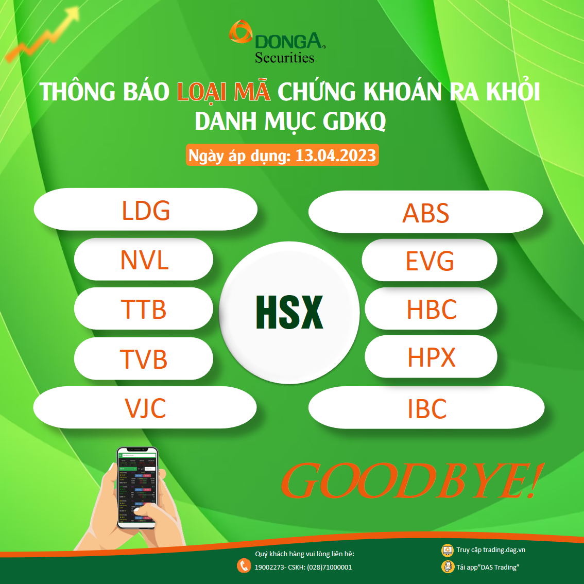 THÔNG BÁO LOẠI CÁC MÃ CHỨNG KHOÁN KHỎI DANH MỤC GDKQ